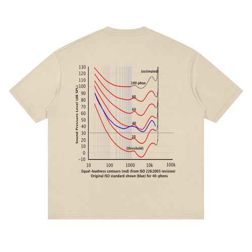 Fletcher Munson Curve T-Shirt